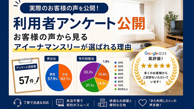 【利用者アンケート公開】お客様の声から見るアイーナマンスリーが選ばれる理由